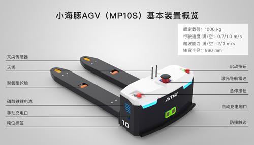 zoty.com明星产品——窄通道AGV叉车